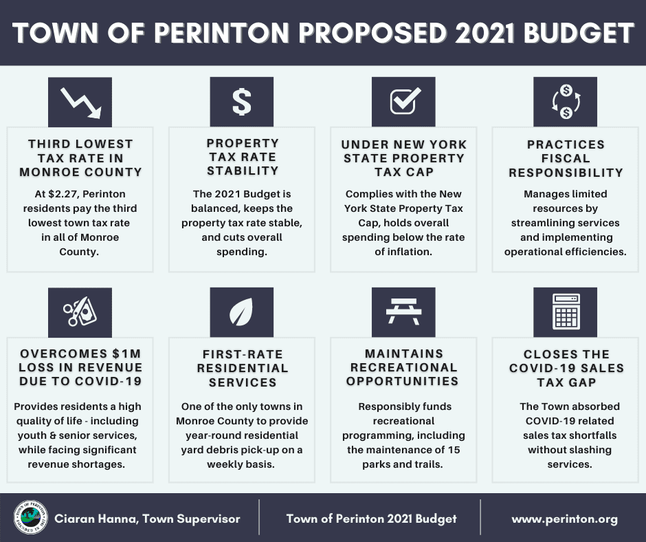 proposed 2021 budget highlights